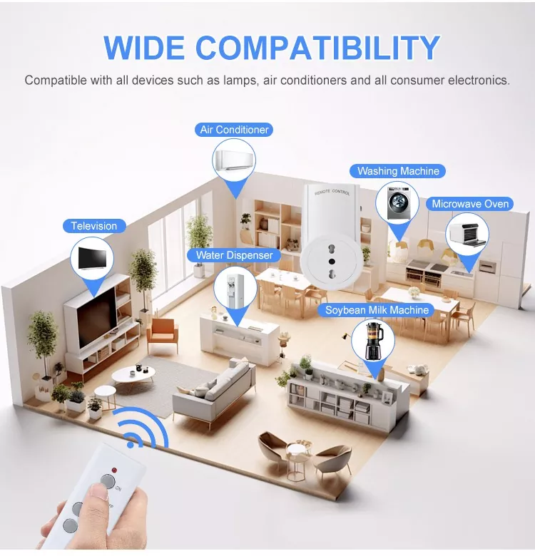 Wireless Control Long Range ITA Remote Control Socket